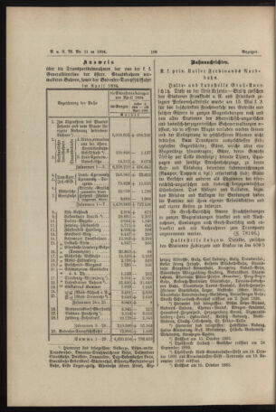 Verordnungs- und Anzeige-Blatt der k.k. General-Direction der österr. Staatsbahnen 18940526 Seite: 4