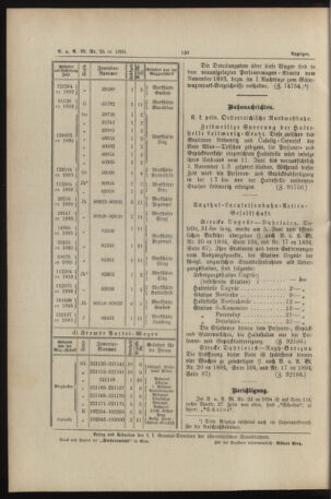 Verordnungs- und Anzeige-Blatt der k.k. General-Direction der österr. Staatsbahnen 18940616 Seite: 10