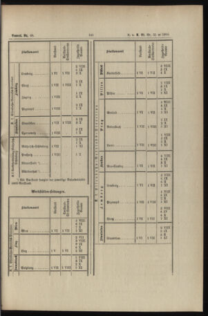 Verordnungs- und Anzeige-Blatt der k.k. General-Direction der österr. Staatsbahnen 18940620 Seite: 11