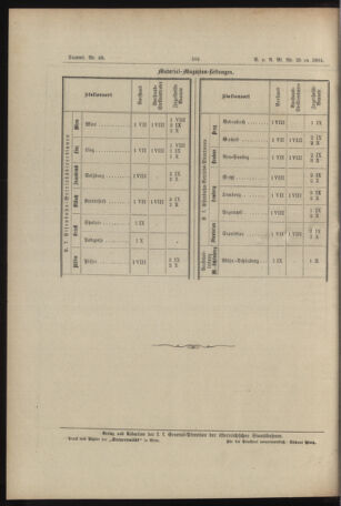 Verordnungs- und Anzeige-Blatt der k.k. General-Direction der österr. Staatsbahnen 18940620 Seite: 34