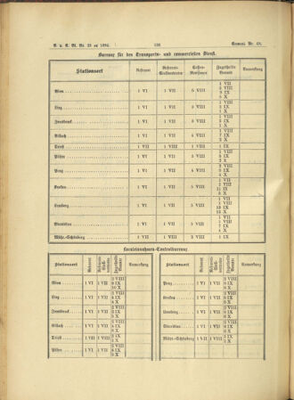 Verordnungs- und Anzeige-Blatt der k.k. General-Direction der österr. Staatsbahnen 18940620 Seite: 6