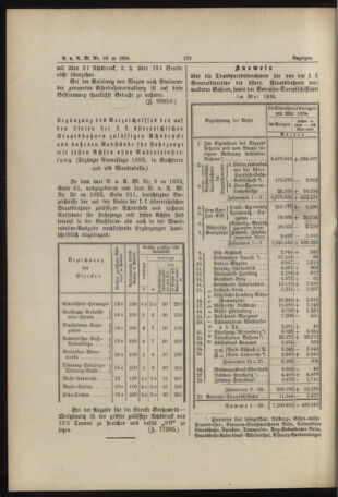 Verordnungs- und Anzeige-Blatt der k.k. General-Direction der österr. Staatsbahnen 18940623 Seite: 6