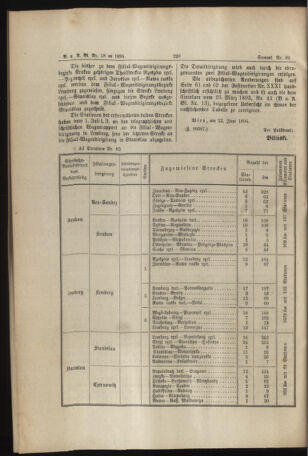 Verordnungs- und Anzeige-Blatt der k.k. General-Direction der österr. Staatsbahnen 18940630 Seite: 48