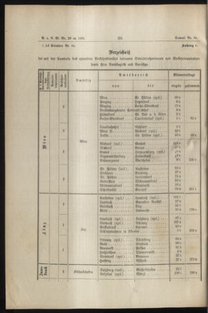 Verordnungs- und Anzeige-Blatt der k.k. General-Direction der österr. Staatsbahnen 18940707 Seite: 2