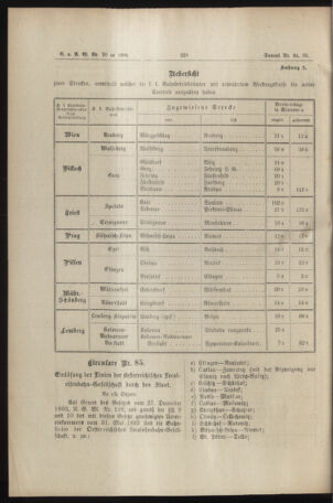 Verordnungs- und Anzeige-Blatt der k.k. General-Direction der österr. Staatsbahnen 18940707 Seite: 6