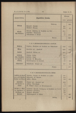 Verordnungs- und Anzeige-Blatt der k.k. General-Direction der österr. Staatsbahnen 18940721 Seite: 4