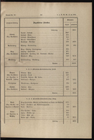 Verordnungs- und Anzeige-Blatt der k.k. General-Direction der österr. Staatsbahnen 18940721 Seite: 5