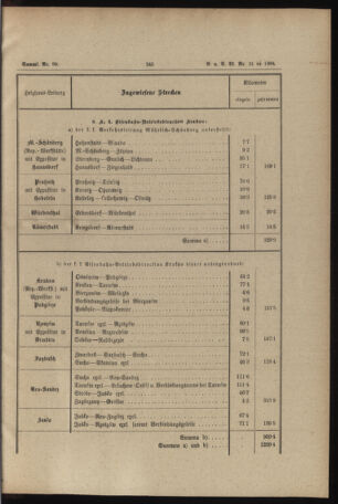 Verordnungs- und Anzeige-Blatt der k.k. General-Direction der österr. Staatsbahnen 18940721 Seite: 7