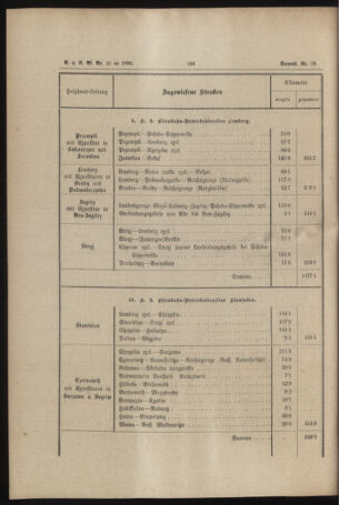 Verordnungs- und Anzeige-Blatt der k.k. General-Direction der österr. Staatsbahnen 18940721 Seite: 8