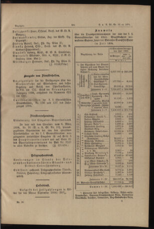 Verordnungs- und Anzeige-Blatt der k.k. General-Direction der österr. Staatsbahnen 18940825 Seite: 9