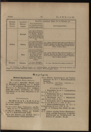 Verordnungs- und Anzeige-Blatt der k.k. General-Direction der österr. Staatsbahnen 18940929 Seite: 3