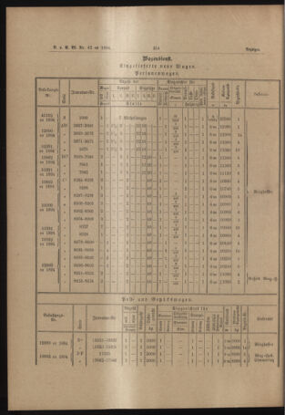 Verordnungs- und Anzeige-Blatt der k.k. General-Direction der österr. Staatsbahnen 18941006 Seite: 4