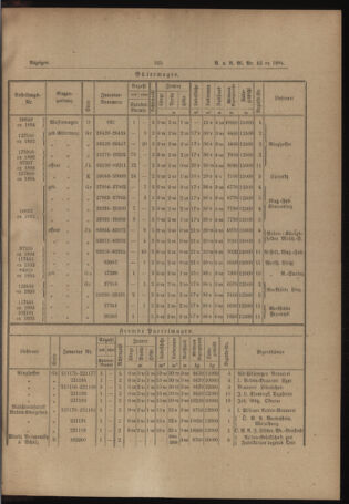 Verordnungs- und Anzeige-Blatt der k.k. General-Direction der österr. Staatsbahnen 18941006 Seite: 5