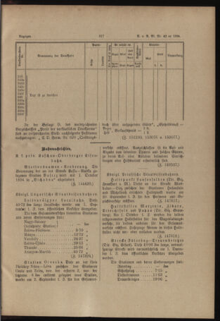 Verordnungs- und Anzeige-Blatt der k.k. General-Direction der österr. Staatsbahnen 18941006 Seite: 7