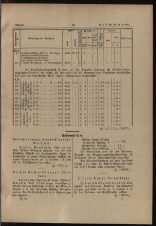 Verordnungs- und Anzeige-Blatt der k.k. General-Direction der österr. Staatsbahnen 18941020 Seite: 5