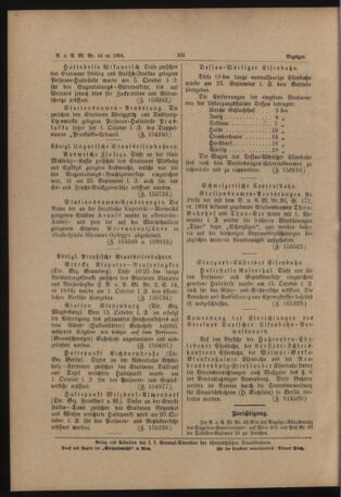 Verordnungs- und Anzeige-Blatt der k.k. General-Direction der österr. Staatsbahnen 18941020 Seite: 6