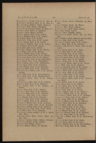 Verordnungs- und Anzeige-Blatt der k.k. General-Direction der österr. Staatsbahnen 18941229 Seite: 36