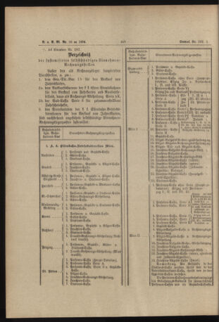 Verordnungs- und Anzeige-Blatt der k.k. General-Direction der österr. Staatsbahnen 18941231 Seite: 2