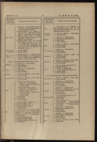 Verordnungs- und Anzeige-Blatt der k.k. General-Direction der österr. Staatsbahnen 18941231 Seite: 3