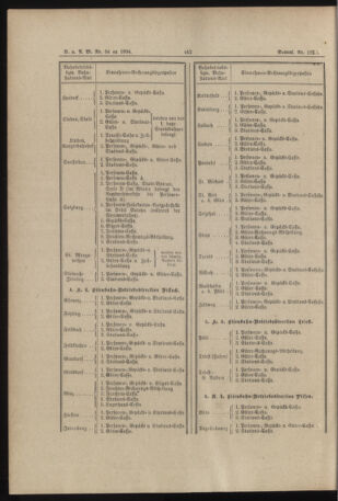 Verordnungs- und Anzeige-Blatt der k.k. General-Direction der österr. Staatsbahnen 18941231 Seite: 4