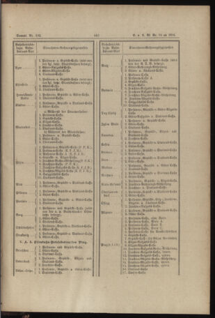 Verordnungs- und Anzeige-Blatt der k.k. General-Direction der österr. Staatsbahnen 18941231 Seite: 5