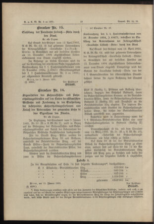 Verordnungs- und Anzeige-Blatt der k.k. General-Direction der österr. Staatsbahnen 18950119 Seite: 4