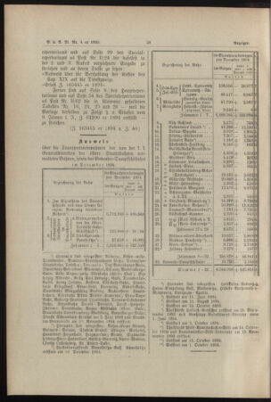 Verordnungs- und Anzeige-Blatt der k.k. General-Direction der österr. Staatsbahnen 18950126 Seite: 6