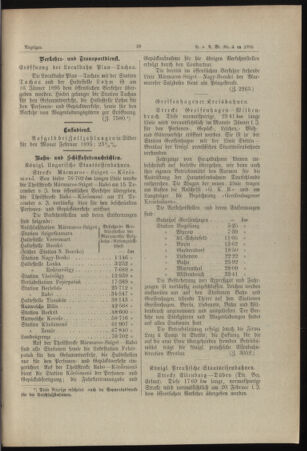 Verordnungs- und Anzeige-Blatt der k.k. General-Direction der österr. Staatsbahnen 18950126 Seite: 7