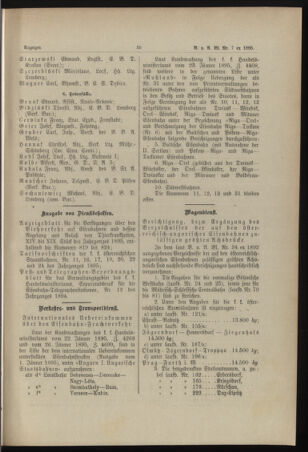 Verordnungs- und Anzeige-Blatt der k.k. General-Direction der österr. Staatsbahnen 18950216 Seite: 7