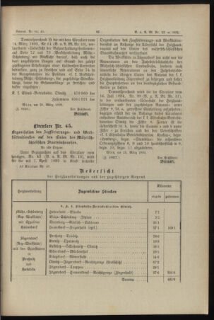 Verordnungs- und Anzeige-Blatt der k.k. General-Direction der österr. Staatsbahnen 18950327 Seite: 3