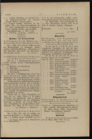 Verordnungs- und Anzeige-Blatt der k.k. General-Direction der österr. Staatsbahnen 18950427 Seite: 3