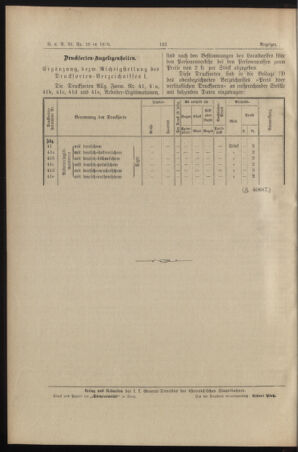 Verordnungs- und Anzeige-Blatt der k.k. General-Direction der österr. Staatsbahnen 18950427 Seite: 6