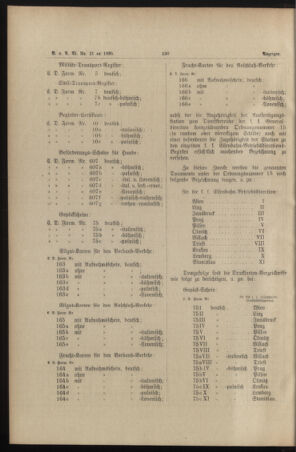 Verordnungs- und Anzeige-Blatt der k.k. General-Direction der österr. Staatsbahnen 18950507 Seite: 4