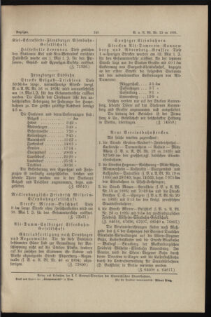 Verordnungs- und Anzeige-Blatt der k.k. General-Direction der österr. Staatsbahnen 18950518 Seite: 11