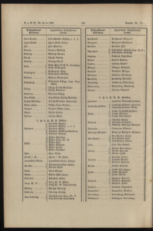 Verordnungs- und Anzeige-Blatt der k.k. General-Direction der österr. Staatsbahnen 18950518 Seite: 4