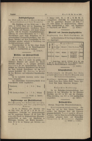 Verordnungs- und Anzeige-Blatt der k.k. General-Direction der österr. Staatsbahnen 18950601 Seite: 5