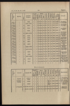 Verordnungs- und Anzeige-Blatt der k.k. General-Direction der österr. Staatsbahnen 18950622 Seite: 12