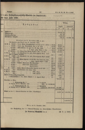 Verordnungs- und Anzeige-Blatt der k.k. General-Direction der österr. Staatsbahnen 18950628 Seite: 11