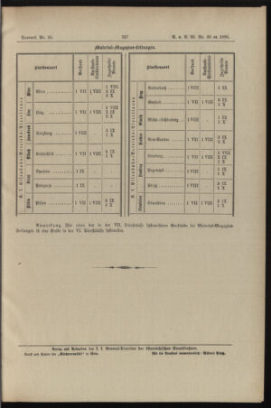 Verordnungs- und Anzeige-Blatt der k.k. General-Direction der österr. Staatsbahnen 18950702 Seite: 35