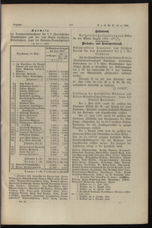 Verordnungs- und Anzeige-Blatt der k.k. General-Direction der österr. Staatsbahnen 18950727 Seite: 9