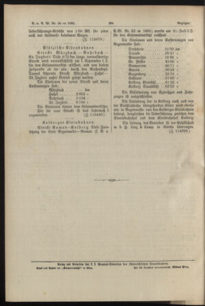 Verordnungs- und Anzeige-Blatt der k.k. General-Direction der österr. Staatsbahnen 18950803 Seite: 4