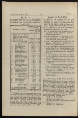 Verordnungs- und Anzeige-Blatt der k.k. General-Direction der österr. Staatsbahnen 18950824 Seite: 10