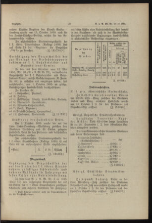 Verordnungs- und Anzeige-Blatt der k.k. General-Direction der österr. Staatsbahnen 18951019 Seite: 3