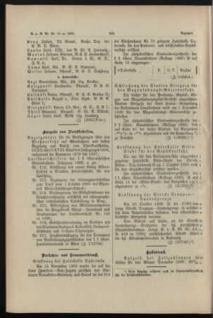 Verordnungs- und Anzeige-Blatt der k.k. General-Direction der österr. Staatsbahnen 18951123 Seite: 14