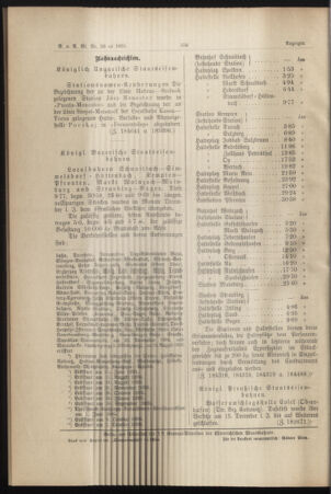 Verordnungs- und Anzeige-Blatt der k.k. General-Direction der österr. Staatsbahnen 18951221 Seite: 14