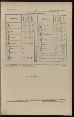 Verordnungs- und Anzeige-Blatt der k.k. General-Direction der österr. Staatsbahnen 18951230 Seite: 35