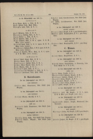 Verordnungs- und Anzeige-Blatt der k.k. General-Direction der österr. Staatsbahnen 18951231 Seite: 10