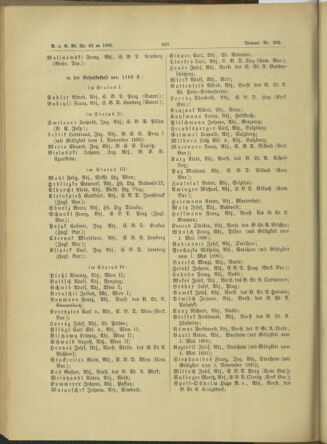 Verordnungs- und Anzeige-Blatt der k.k. General-Direction der österr. Staatsbahnen 18951231 Seite: 12