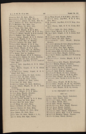 Verordnungs- und Anzeige-Blatt der k.k. General-Direction der österr. Staatsbahnen 18951231 Seite: 28