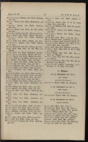 Verordnungs- und Anzeige-Blatt der k.k. General-Direction der österr. Staatsbahnen 18951231 Seite: 37